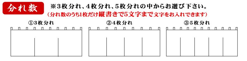 暖簾の分れ数