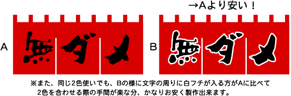 �̂�񐻍�̉��i��2